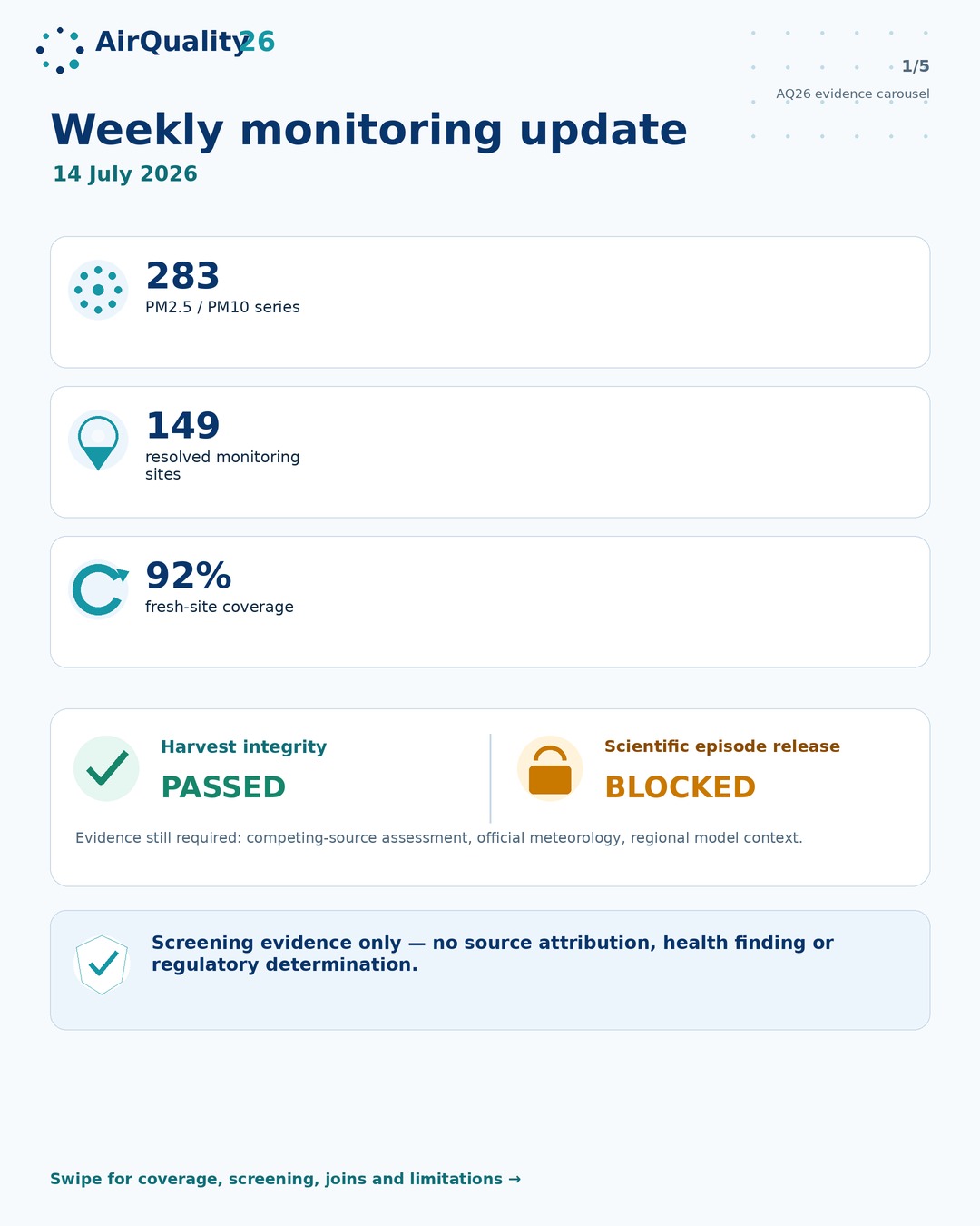 AirQuality26 Instagram evidence carousel slide 1 of 5